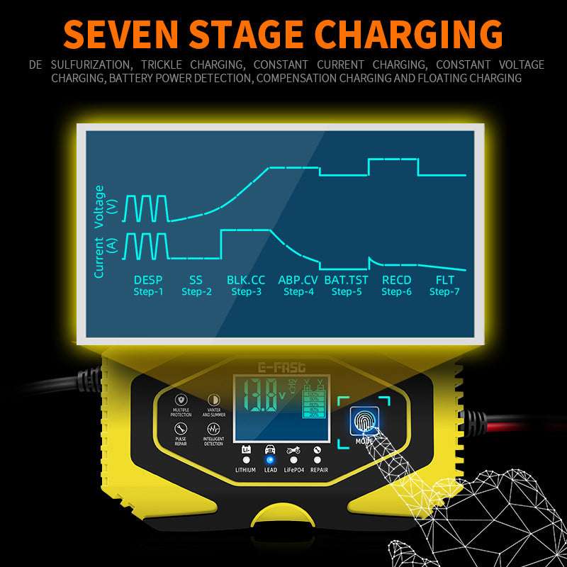 Car Battery Charger, Lithium Lead-Acid Battery Charging, Motorcycle Charger - available at Sparq Mart