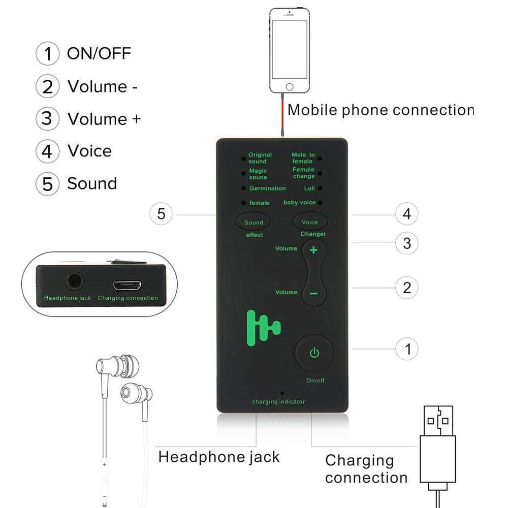 Computer Audio Modifier, Portable Voice Changer, Smartphone Sound Effects - available at Sparq Mart